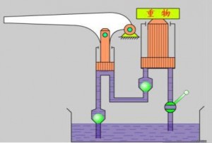 千斤頂?shù)脑? width=